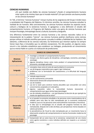 143
CIENCIAS HUMANAS
¿En qué medida son fiables las ciencias humanas? ¿Puede el comportamiento humano
estar sujeto a las mismas leyes que el mundo material? ¿En qué consiste una buena prueba
en las ciencias humanas?
En TdC, el término “ciencias humanas” incluye muchas de las asignaturas del Grupo 3 (indivi-duos
y sociedades) del Programa del Diploma. En términos sencillos, las ciencias humanas estudian la
realidad de ser humano. Más concretamente, las ciencias humanas estudian los aspectos social,
cultural y biológico de la existencia humana. Si agregamos a esta definición el estudio del
comportamiento humano, el Programa del Diploma cubre una gama de ciencias humanas que
incluyen Psicología, Antropología Social y Cultural, Economía y Geografía.
Una diferencia fundamental entre las ciencias humanas y las ciencias naturales radica en la
interpretación de la palabra “ciencia”. Las ciencias humanas podrían clasificarse como ciencias
porque utilizan el método científico para poner a prueba la validez y fiabilidad de las hipótesis. No
obstante, a diferencia de las ciencias naturales, los fenómenos que intentan explicar no siempre
tienen leyes fijas e inmutables que no admiten excepciones. Por ello pueden, en algunos casos,
recurrir a los métodos estadísticos para establecer sus hallazgos, produciendo así conocimiento
que es menos fiable en cuanto a la realización de predicciones.
MARCO DE CONOCIMIENTO
Alcances
Aplicaciones
• investigar y entender el comportamiento humano
• incluyen una diversa gama de disciplinas: antropología, economía, psicología,
sociología
• algunas disciplinas tienen como meta predecir el comportamiento humano
(economía, sociología aplicada)
Lenguaje
• conceptos clave como el costo de oportunidad en la economía
• uso de lenguaje matemático para sugerir rigor intelectual
• problemas con la formulación de cuestionarios y la dificultad del lenguaje
neutro
Metodología
• método experimental
• uso de cuestionarios y encuestas
• observación directa del comportamiento humano
• uso de modelos
• uso de la razón para construir teorías plausibles que concuerden con otros
conocimientos aceptados en la disciplina
• algunos supuestos sobre la racionalidad humana (economía) o
comportamiento que sigue ciertas leyes (psicología)
• uso de métodos estadísticos – ¿en qué basamos la elección de por ejemplo los
niveles de significancia de los tests?
Desarrollo
Histórico
• en el pasado la economía estudiaba a las personas como maximizadoras de la
utilidad, pero esta idea ha sido reemplazada por la economía conductual
moderna, que ve a las personas como esencialmente irracionales y heurísticas
• la idea que la antropología era el estudio del progreso humano ha sido
reemplazada, después de la obra de Boaz, por perspectivas menos basadas en
valores personales
• la psicodinámica de Freud ha sido reemplazada por un movimiento hacia la
observación empírica del comportamiento en teorías funcionales modernas de
psicología
Vínculos con el cono-
cimiento personal
• Comprensión del yo como locus de la conciencia, comprensión de uno mismo
como agente económico o como individuo definido con respecto a un contexto
social
 