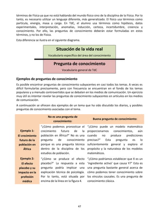 47
términos de Física ya que no está hablando del mundo físico sino de la disciplina de la Física. Por lo
tanto, es necesario utilizar un lenguaje diferente, más generalizado. El físico usa términos como
partícula, energía, masa y carga. En TdC, el alumno usa términos como hipótesis, datos
experimentales, interpretación, anomalías, inducción, certeza, incertidumbre, creencia y
conocimiento. Por ello, las preguntas de conocimiento deberán estar formuladas en estos
términos, y no los de Física.
Esta diferencia se ilustra en el siguiente diagrama.
Situación de la vida real
Vocabulario específico del área del conocimiento
Pregunta de conocimiento
Vocabulario general de TdC
Ejemplos de preguntas de conocimiento
Es posible encontrar preguntas de conocimiento subyacentes en casi todos los temas. A veces es
difícil formularlas precisamente, pero con frecuencia se encuentran en el fondo de los temas
populares y a menudo controvertidos que se debaten en los medios de comunicación. Un ejercicio
muy útil es intentar revelar las preguntas de conocimiento subyacentes en artículos en los medios
de comunicación.
A continuación se ofrecen dos ejemplos de un tema que ha sido discutido los diarios, y posibles
preguntas de conocimiento asociadas con el tema.
No es una pregunta de
conocimiento:
Buena pregunta de conocimiento:
Ejemplo 1:
El crecimiento
futuro de la
población en
África
“¿Cómo podemos pronosticar el
crecimiento futuro de la
población en África?” No es una
pregunta de conocimiento
porque es una pregunta técnica
dentro de la disciplina de los
estudios de población.
“¿Cómo puede un modelo matemático
proporcionarnos conocimientos, aún
cuando no produce predicciones
precisas?” Esta pregunta es lo
suficientemente general y explora el
propósito y la naturaleza de los modelos
matemáticos.
Ejemplo 2:
El efecto
placebo y su
impacto en la
profesión
médica
“¿Cómo se produce el efecto
placebo?” La respuesta a esta
pregunta podría implicar una
explicación técnica de psicología.
Por lo tanto, está situada por
encima de la línea en la figura 4.
“¿Cómo podríamos establecer que X es un
‘ingrediente activo’ que causa Y?” Esta es
una pregunta bastante general acerca de
cómo podemos tener conocimiento sobre
los vínculos causales. Es una pregunta de
conocimiento clásica.
 