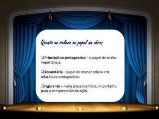 Quanto ao relevo ou papel na obra:
Principal ou protagonista – o papel de maior
importância;
Secundária – papel de menor relevo em
relação ao protagonista;
Figurante – mera presença física, importante
para a compreensão da ação.
 