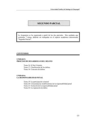 Universidad Católica de Santiago de Guayaquil
121
CONTENIDOS
UNIDAD 5:
PROCESO DE DESARROLLO DEL DELITO
Tema 16: El Iter Criminis
Tema 17: Clasificación de los delitos
Tema 18: Concurso de delitos
UNIDAD 6:
LA RESPONSABILIDAD PENAL
Tema 19: La participación criminal
Tema 20: Circunstancias modificatorias de la responsabilidad penal
Tema 21: Extinción de la responsabilidad penal
Tema 22: La reparación de daños
SEGUNDO PARCIAL
La Asignatura se ha organizado a partir de los dos parciales. Dos unidades que
contienen 7 temas, deberán ser trabajadas en el espacio académico denominado
“Segundo Parcial”.
 