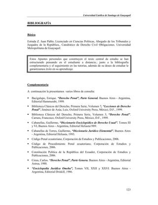 Universidad Católica de Santiago de Guayaquil
123
BIBLIOGRAFÍA
Básica
Estrada Z. Juan Pablo, Licenciado en Ciencias Políticas, Abogado de los Tribunales y
Juzgados de la República., Catedrático de Derecho Civil Obligaciones. Universidad
Metropolitana de Guayaquil.
Complementaria
A continuación le presentamos varios libros de consulta:
 Bacigalupo, Enrique. “Derecho Penal”, Parte General. Buenos Aires - Argentina,
Editorial Hammurabi, 1999.
 Biblioteca Clásicos del Derecho, Primera Serie, Volumen 7, “Lecciones de Derecho
Penal”, Jiménez de Asúa, Luis, Oxford University Press, México, D.F., 1999.
 Biblioteca Clásicos del Derecho, Primera Serie, Volumen 3, “Derecho Penal”.
Carrara, Francesco, Oxford University Press, México, D.F., 1999.
 Cabanellas, Guillermo, “Diccionario Enciclopédico de Derecho Usual”. Tomos III
y VI, Buenos Aires - Argentina, Editorial Heliasta1989.
 Cabanellas de Torres, Guillermo, “Diccionario Jurídico Elemental”. Buenos Aires
- Argentina, Editorial Heliasta, 1993.
 Código Penal ecuatoriano, Corporación de Estudios y Publicaciones, 2006.
 Código de Procedimiento Penal ecuatoriano, Corporación de Estudios y
Publicaciones, 2006.
 Constitución Política de la República del Ecuador, Corporación de Estudios y
Publicaciones, 2006.
 Creus, Carlos. “Derecho Penal”, Parte Genera. Buenos Aires - Argentina, Editorial
Astrea, 1988.
 “Enciclopedia Jurídica Omeba”, Tomos VII, XXII y XXVI. Buenos Aires -
Argentina, Editorial Driskill, 1986.
Estos Apuntes personales que constituyen el texto central de estudio se han
estructurado pensando en el estudiante a distancia.; junto a la bibliografía
complementaria y el seguimiento en las tutorías, además de su deseo de estudiar le
garantizamos éxito en su aprendizaje.
 