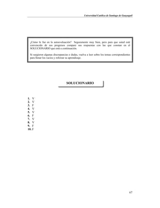 Universidad Católica de Santiago de Guayaquil
67
1. V
2. V
3. F
4. V
5. V
6. F
7. V
8. V
9. F
10. F
SOLUCIONARIO
¿Cómo le fue en la autoevaluación? Seguramente muy bien, pero para que usted esté
convencido de sus progresos compare sus respuestas con las que constan en el
SOLUCIONARIO que está a continuación.
Si surgieron algunas discrepancias o dudas, vuelva a leer sobre los temas correspondientes
para llenar los vacíos y reforzar su aprendizaje.
 