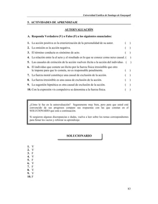 Universidad Católica de Santiago de Guayaquil
83
5. ACTIVIDADES DE APRENDIZAJE
AUTOEVALUACIÓN
A. Responda Verdadero (V) o Falso (F) a los siguientes enunciados:
1. La acción positiva es la exteriorización de la personalidad de su autor. ( )
2. La omisión es la acción negativa. ( )
3. El término conducta es sinónimo de acto. ( )
4. La relación entre la el acto y el resultado es lo que se conoce como nexo causal. ( )
5. Las causales de extinción de la acción vuelven ilícita a la acción del individuo. ( )
6. El individuo que comete un ilícito por la fuerza física irresistible que otro
le impone para que lo cometa, no es responsable penalmente. ( )
7. La fuerza moral constituye una causal de exclusión de la acción. ( )
8. La fuerza irresistible es una causa de exclusión de la acción. ( )
9. La sugestión hipnótica es otra causal de exclusión de la acción. ( )
10. Con la expresión vis compulsiva se denomina a la fuerza física. ( )
1. V
2. V
3. F
4. V
5. F
6. V
7. F
8. V
9. V
10. F
SOLUCIONARIO
¿Cómo le fue en la autoevaluación? Seguramente muy bien, pero para que usted esté
convencido de sus progresos compare sus respuestas con las que constan en el
SOLUCIONARIO que está a continuación.
Si surgieron algunas discrepancias o dudas, vuelva a leer sobre los temas correspondientes
para llenar los vacíos y reforzar su aprendizaje.
 