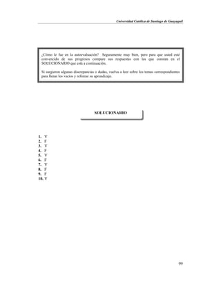 Universidad Católica de Santiago de Guayaquil
99
1. V
2. F
3. V
4. F
5. V
6. F
7. V
8. F
9. F
10. V
SOLUCIONARIO
¿Cómo le fue en la autoevaluación? Seguramente muy bien, pero para que usted esté
convencido de sus progresos compare sus respuestas con las que constan en el
SOLUCIONARIO que está a continuación.
Si surgieron algunas discrepancias o dudas, vuelva a leer sobre los temas correspondientes
para llenar los vacíos y reforzar su aprendizaje.
 