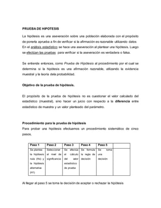 PRUEBA DE HIPOTESIS
La hipótesis es una aseveración sobre una población elaborada con el propósito
de ponerla aprueba a fin de verificar si la afirmación es razonable utilizando datos
En el análisis estadístico se hace una aseveración al plantear una hipótesis. Luego
se efectúan las pruebas para verificar si la aseveración es verdadera o falsa.
Se entiende entonces, como Prueba de Hipótesis al procedimiento por el cual se
determina si la hipótesis es una afirmación razonable, utilizando la evidencia
muestral y la teoría dela probabilidad.
Objetivo de la prueba de hipótesis.
El propósito de la prueba de hipótesis no es cuestionar el valor calculado del
estadístico (muestral), sino hacer un juicio con respecto a la diferencia entre
estadístico de muestra y un valor planteado del parámetro.
Procedimiento para la prueba de hipótesis
Para probar una hipótesis efectuamos un procedimiento sistemático de cinco
pasos.
Paso 1 Paso 2 Paso 3 Paso 4 Paso 5
Se plantea
la hipótesis
nula (Ho) y
la hipótesis
alternativa
(H1)
Seleccionar
el nivel de
significancia
Se efectúa
el cálculo
del valor
estadístico
de prueba
Se formula
la regla de
decisión
Se toma
una
decisión
Al llegar al paso 5 se toma la decisión de aceptar o rechazar la hipótesis
 