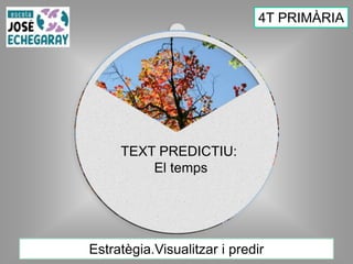 TEXT PREDICTIU:
El temps
Estratègia.Visualitzar i predir
4T PRIMÀRIA
 