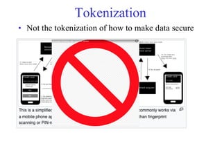 Tokenization
• Not the tokenization of how to make data secure
 