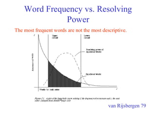 Word Frequency vs. Resolving
Power
The most frequent words are not the most descriptive.
van Rijsbergen 79
 