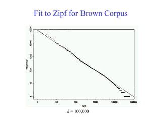 Fit to Zipf for Brown Corpus
k = 100,000
 