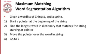 Dan Jurafsky
Maximum Matching
Word Segmentation Algorithm
• Given a wordlist of Chinese, and a string.
1) Start a pointer at the beginning of the string
2) Find the longest word in dictionary that matches the string
starting at pointer
3) Move the pointer over the word in string
4) Go to 2
 