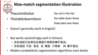 Dan Jurafsky
Max-match segmentation illustration
• Thecatinthehat
• Thetabledownthere
• Doesn’t generally work in English!
• But works astonishingly well in Chinese
• 莎拉波娃现在居住在美国东南部的佛罗里达。
• 莎拉波娃 现在 居住 在 美国 东南部 的 佛罗里达
• Modern probabilistic segmentation algorithms even better
the table down there
the cat in the hat
theta bled own there
 