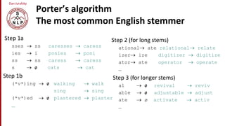 Dan Jurafsky
Porter’s algorithm
The most common English stemmer
Step 1a
sses  ss caresses  caress
ies  i ponies  poni
ss  ss caress  caress
s  ø cats  cat
Step 1b
(*v*)ing  ø walking  walk
sing  sing
(*v*)ed  ø plastered  plaster
…
Step 2 (for long stems)
ational ate relational relate
izer ize digitizer  digitize
ator ate operator  operate
…
Step 3 (for longer stems)
al  ø revival  reviv
able  ø adjustable  adjust
ate  ø activate  activ
…
 