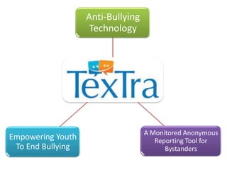 Anti-Bullying
Technology
A Monitored Anonymous
Reporting Tool for
Bystanders
Empowering Youth
To End Bullying
 