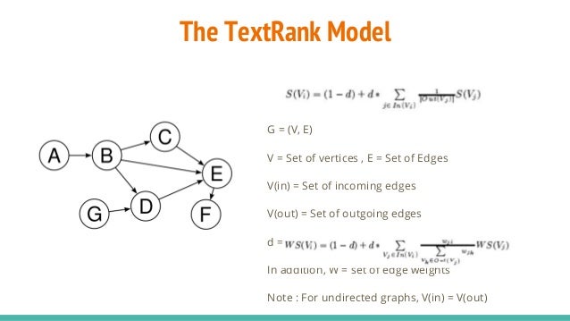 TextRank: Bringing Order into Texts