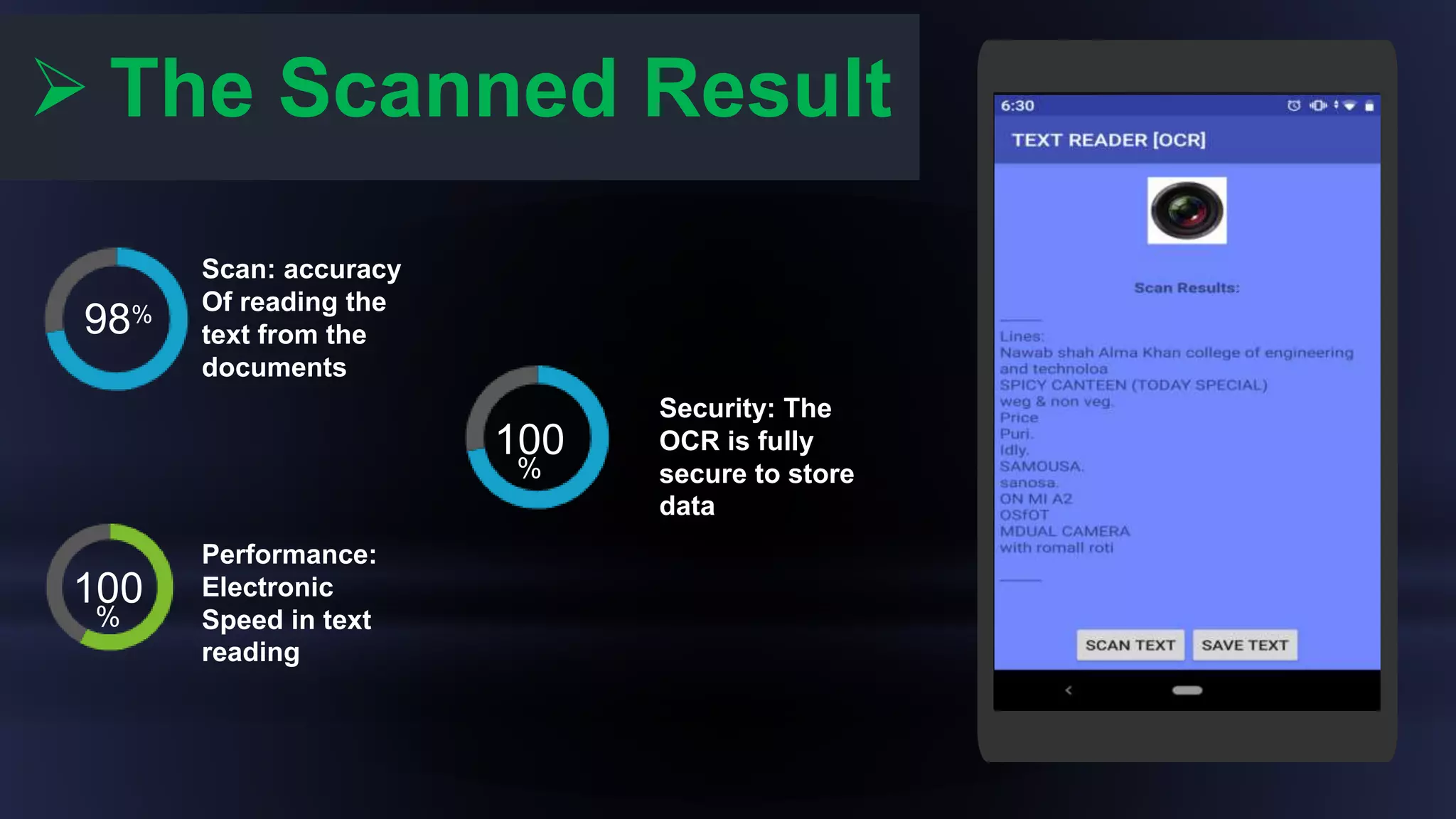  The Scanned Result
Scan: accuracy
Of reading the
text from the
documents
Performance:
Electronic
Speed in text
reading
Security: The
OCR is fully
secure to store
data
98%
100
%
100
%
 