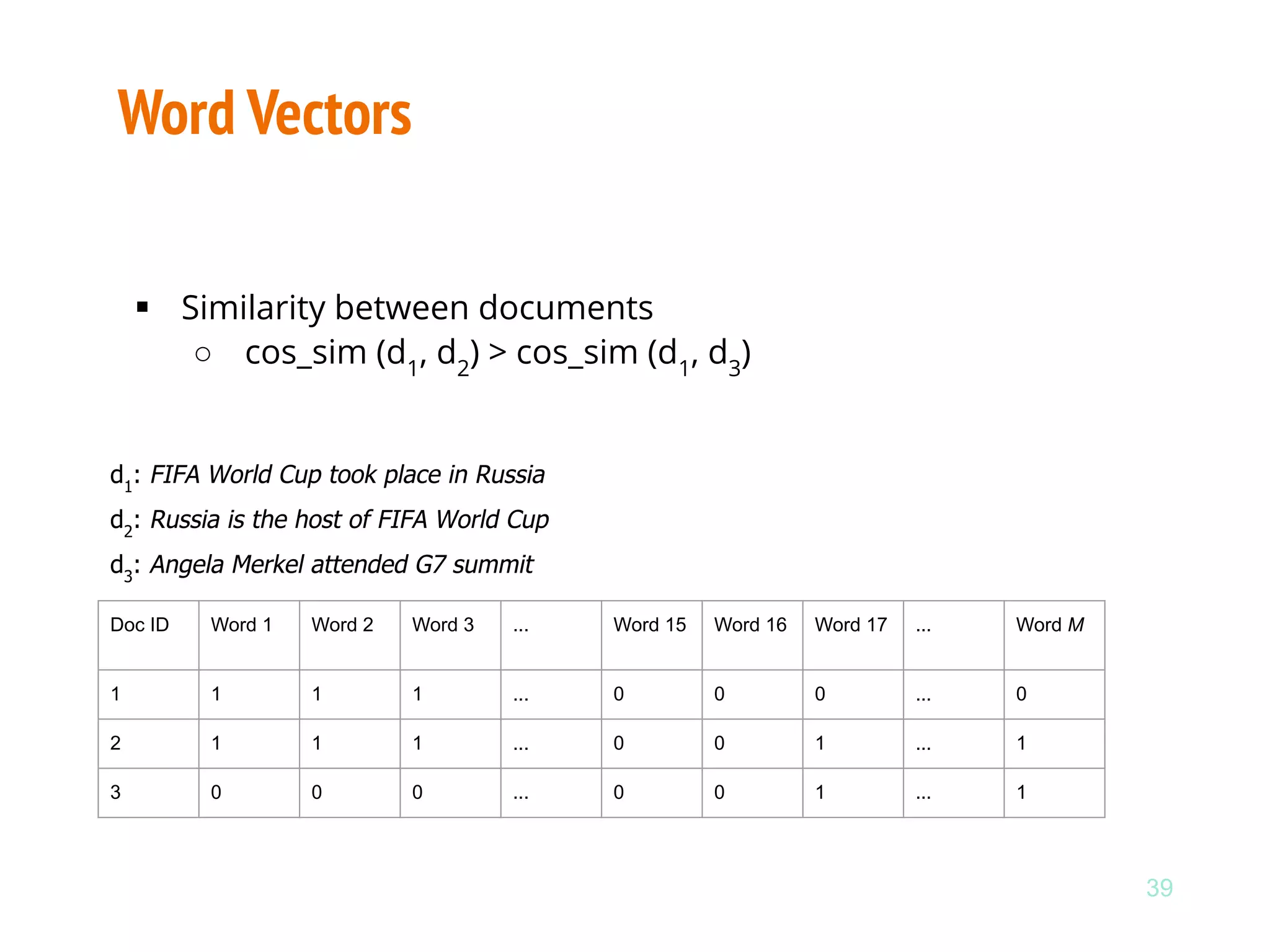 Applications of Word Vectors in Text Retrieval and Classification | PPT