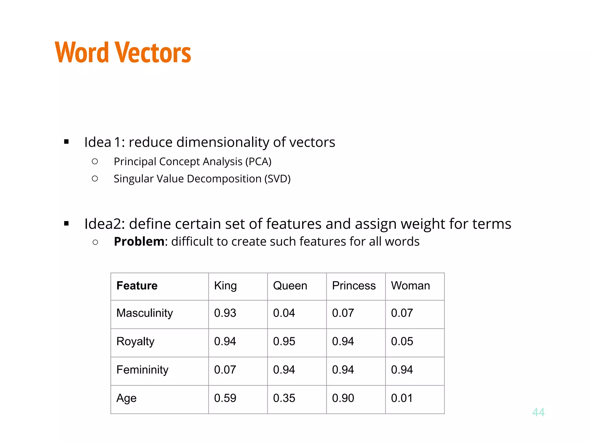 Applications of Word Vectors in Text Retrieval and Classification | PPT