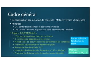 • Tuple < T,C,R,W,M,d,S >
• T termes apparaissant dans les contextes
• C contextes où apparaissent les termes
• R relation de co-occurrence entre les termes et les contextes
• W schéma de pondération des termes (opt)
• M matrice distributionelle T x C
• d fonction de réduction de dimension, d : M -> Mo (opt)
• S mesure de distance entre les vecteurs dans M ou Mo
Instanciation en
fonction de la
tâche
Méthodes
Générales (LSA, …)
 