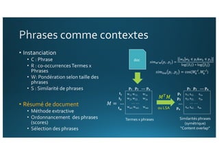 • Résumé de document
w11 w12… w1n
w21 w22… w2n
… …
wm1 wm2… wmn
p1 p2 … pn
t1
t2
…
tm
doc
s11 s12… s1n
s21 s22… s2n
… …
sn1 sn2… snn
p1 p2 … pn
p1
p2
…
pn
Termes x phrases Similarités phrases
(symétrique)
“Content overlap”
𝑀 =	
𝑀I 𝑀
ou LSA
𝑠𝑖𝑚A&B 𝑝C	, 𝑝1 = cos(𝑊<
.,C
, 𝑊<
.,1
)
𝑠𝑖𝑚KI
K 𝑝C	, 𝑝1 =
𝑤<L𝑤< ∈ 𝑝C&𝑤< ∈ 𝑝1
log 𝑆C ∗ log	( 𝑆1 )
 