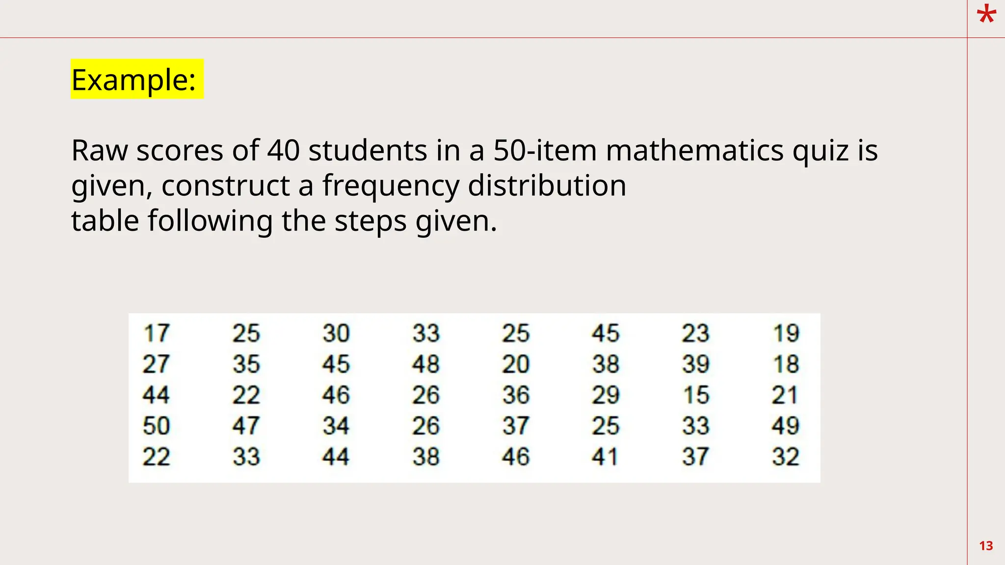 *
13
Example:
Raw scores of 40 students in a 50-item mathematics quiz is
given, construct a frequency distribution
table following the steps given.
 