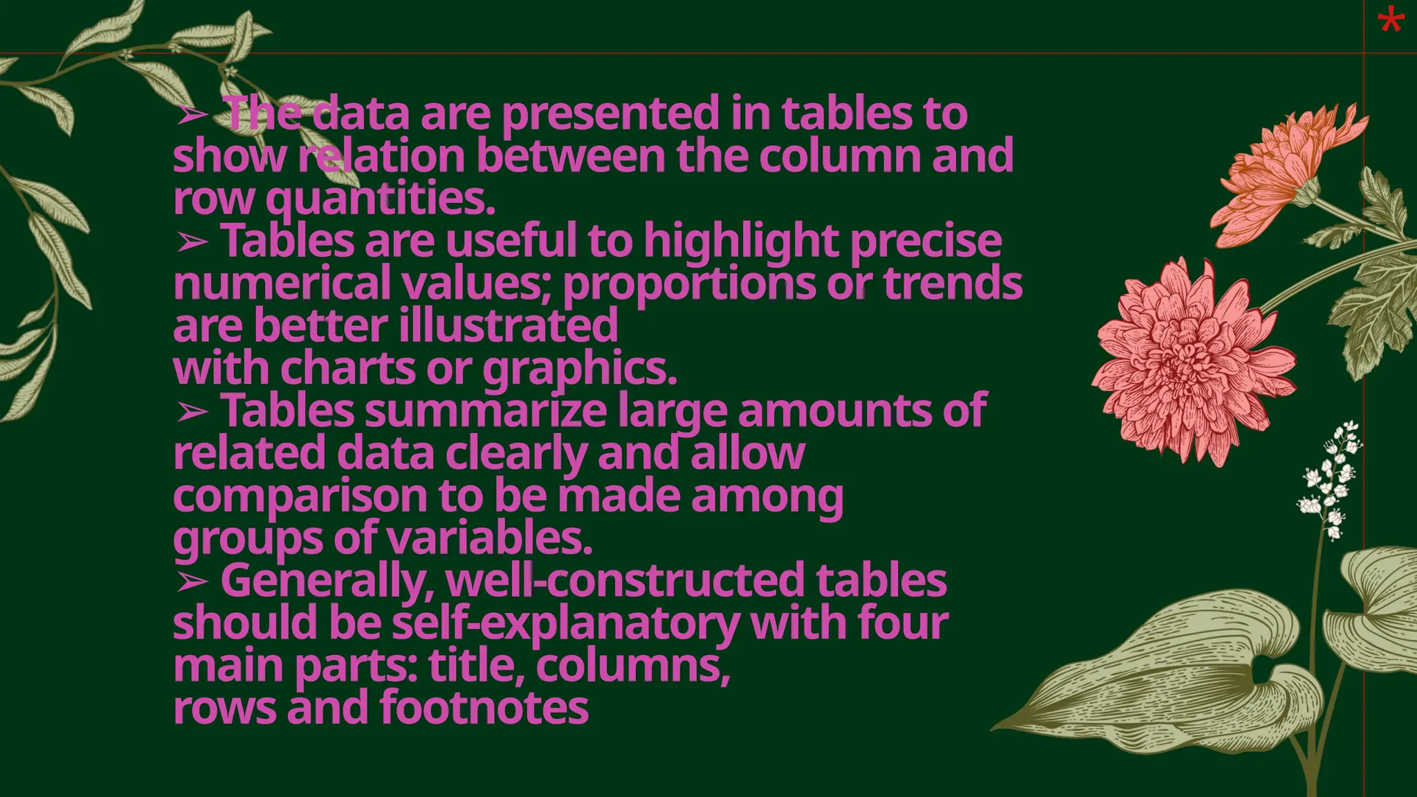 *
➢ The data are presented in tables to
show relation between the column and
row quantities.
Tables are useful to highlight precise
➢
numerical values; proportions or trends
are better illustrated
with charts or graphics.
Tables summarize large amounts of
➢
related data clearly and allow
comparison to be made among
groups of variables.
Generally, well-constructed tables
➢
should be self-explanatory with four
main parts: title, columns,
rows and footnotes
 