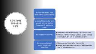 REAL TIME
BUSINESS
CASE
Built a document text
search with Elastic Search
Search efficiency for term
search, phrase search,...