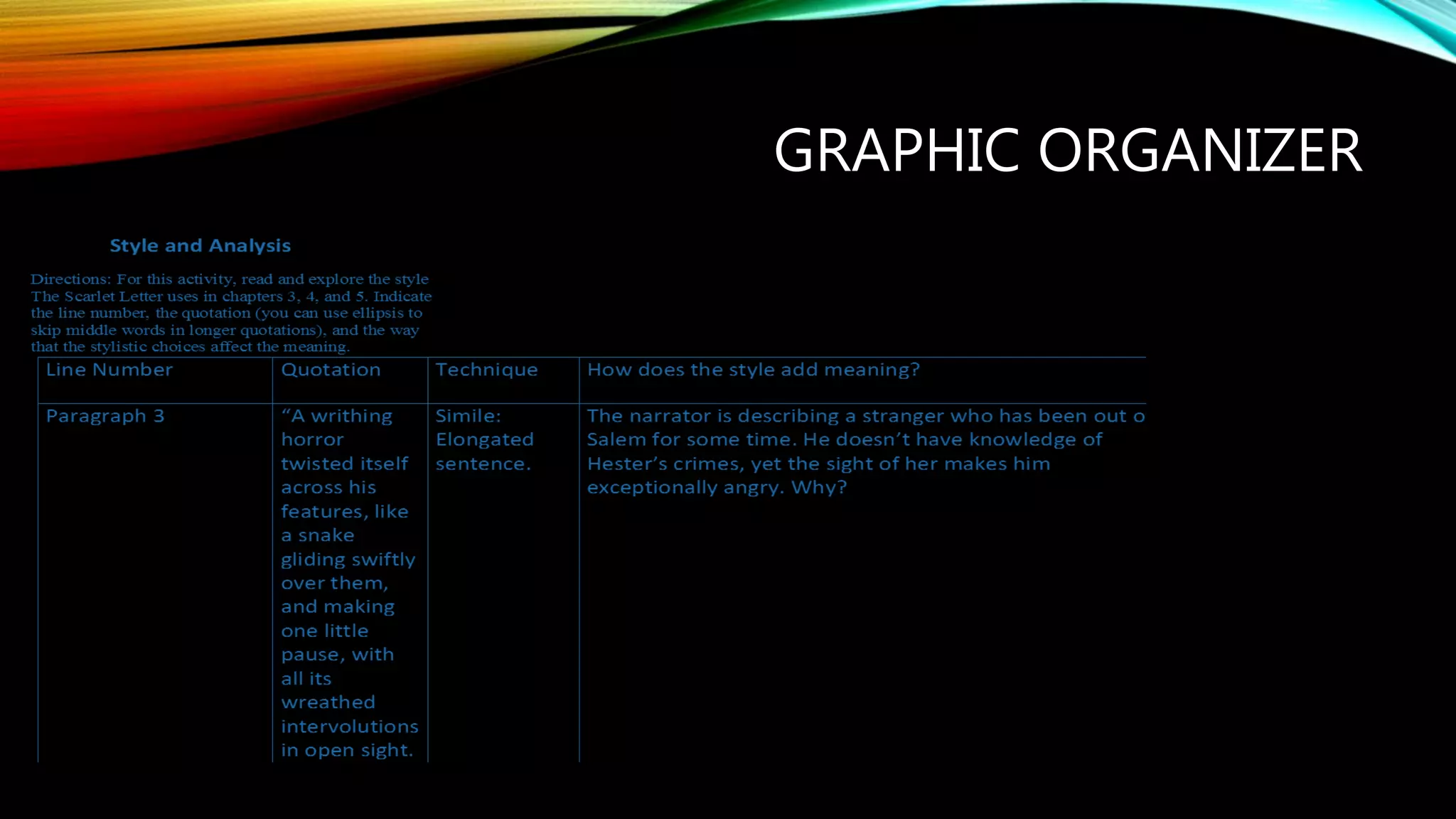 GRAPHIC ORGANIZER
 