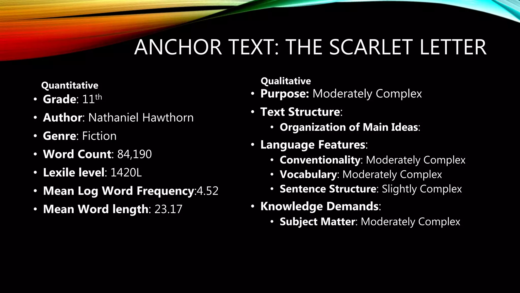 ANCHOR TEXT: THE SCARLET LETTER
• Grade: 11th
• Author: Nathaniel Hawthorn
• Genre: Fiction
• Word Count: 84,190
• Lexile level: 1420L
• Mean Log Word Frequency:4.52
• Mean Word length: 23.17
• Purpose: Moderately Complex
• Text Structure:
• Organization of Main Ideas:
• Language Features:
• Conventionality: Moderately Complex
• Vocabulary: Moderately Complex
• Sentence Structure: Slightly Complex
• Knowledge Demands:
• Subject Matter: Moderately Complex
Quantitative Qualitative
 