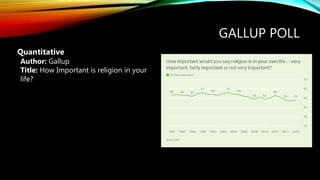 GALLUP POLL
Author: Gallup
Title: How Important is religion in your
life?
Quantitative
 
