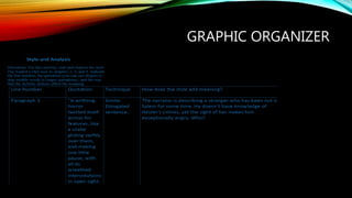 GRAPHIC ORGANIZER
 