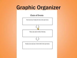 Graphic Organizer
 
