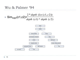 Wu & Palmer ‘94SimW&P(c1,c2)= 16