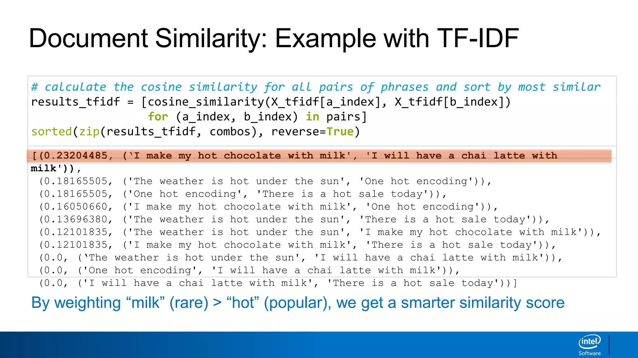 Document Similarity: Example with TF-IDF
# calculate the cosine similarity for all pairs of phrases and sort by most similar
results_tfidf = [cosine_similarity(X_tfidf[a_index], X_tfidf[b_index])
for (a_index, b_index) in pairs]
sorted(zip(results_tfidf, combos), reverse=True)
[(0.23204485, (‘I make my hot chocolate with milk', 'I will have a chai latte with
milk')),
(0.18165505, ('The weather is hot under the sun', 'One hot encoding')),
(0.18165505, ('One hot encoding', 'There is a hot sale today')),
(0.16050660, ('I make my hot chocolate with milk', 'One hot encoding')),
(0.13696380, ('The weather is hot under the sun', 'There is a hot sale today')),
(0.12101835, ('The weather is hot under the sun', 'I make my hot chocolate with milk')),
(0.12101835, ('I make my hot chocolate with milk', 'There is a hot sale today')),
(0.0, (‘The weather is hot under the sun', 'I will have a chai latte with milk')),
(0.0, ('One hot encoding', 'I will have a chai latte with milk')),
(0.0, ('I will have a chai latte with milk', 'There is a hot sale today'))]
By weighting “milk” (rare) > “hot” (popular), we get a smarter similarity score
 