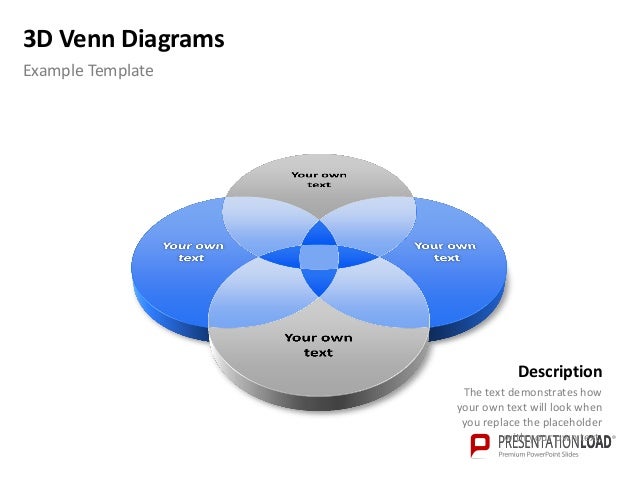 Powerpoint Venn Diagram Template Powerpoint Venn Diagram Template