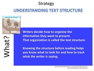 Strategy




        Writers decide how to organize the
        information they want to present.
What?


        That organization is called the text structure.

        Knowing the structure before reading helps
        you know what to look for and how to track
        what the writer is saying.

                               Information taken from: Moore, D. (n.d) The good reader’s guide. US:
                                                        National Geographic and Hampton Brown
 