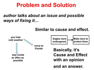 Text structure | PPTX