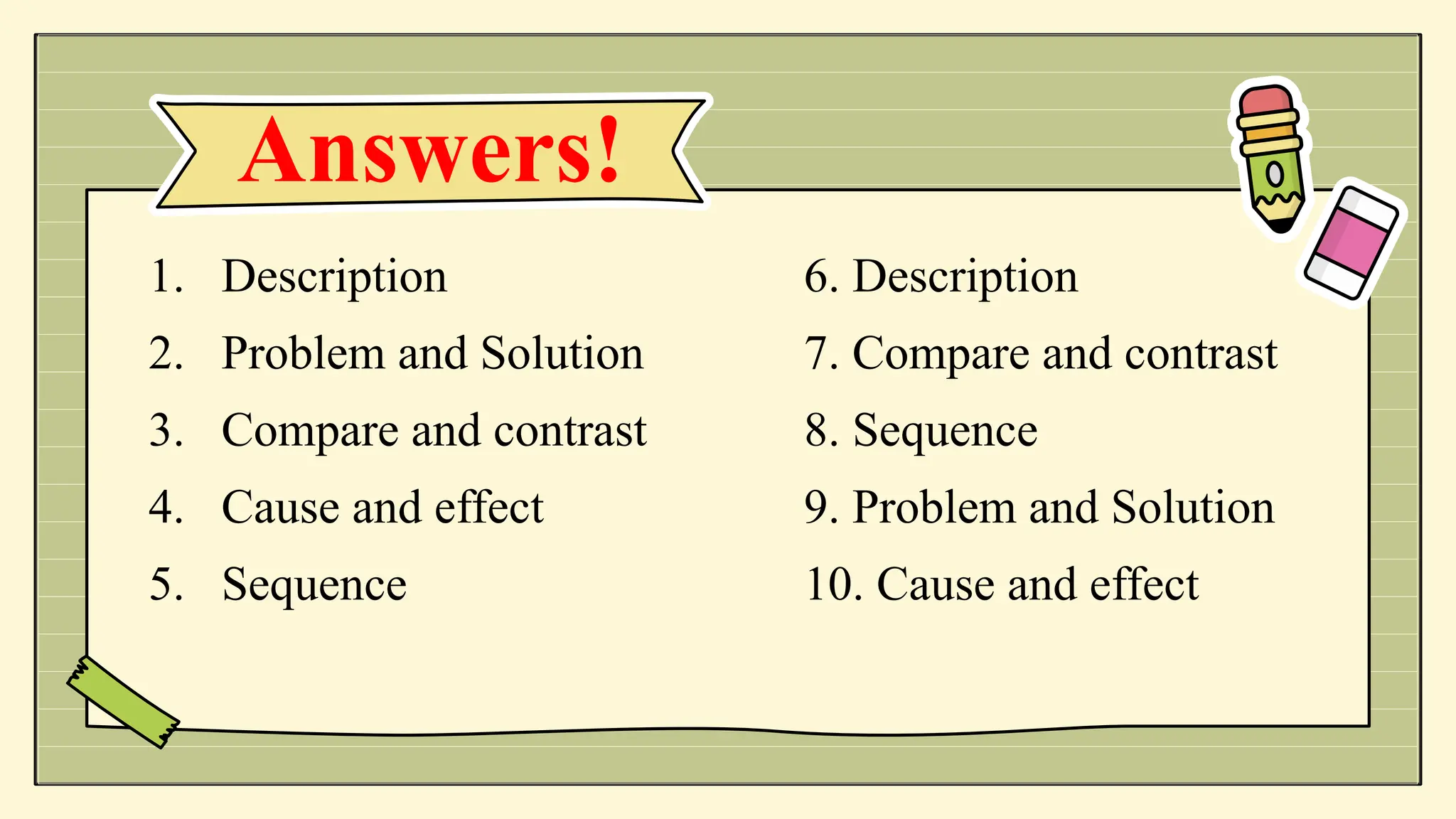 Answers!
1. Description 6. Description
2. Problem and Solution 7. Compare and contrast
3. Compare and contrast 8. Sequence
4. Cause and effect 9. Problem and Solution
5. Sequence 10. Cause and effect
 