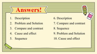 Text Structure power point presentation in english | PPTX