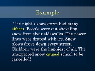 The night’s snowstorm had many
effects. People were out shoveling
snow from their sidewalks. The power
lines were draped with ice. Snow
plows drove down every street.
Children were the happiest of all. The
unexpected snow caused school to be
cancelled!
Example
 
