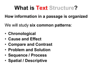 What is Text Structure?
How information in a passage is organized
We will study six common patterns:
• Chronological
• Cause and Effect
• Compare and Contrast
• Problem and Solution
• Sequence / Process
• Spatial / Descriptive
 