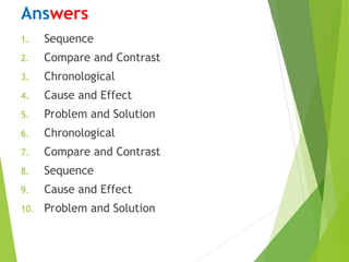 Different Kinds of Text Structure powerpoint.ppt