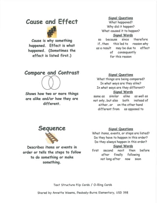 Text structureresources