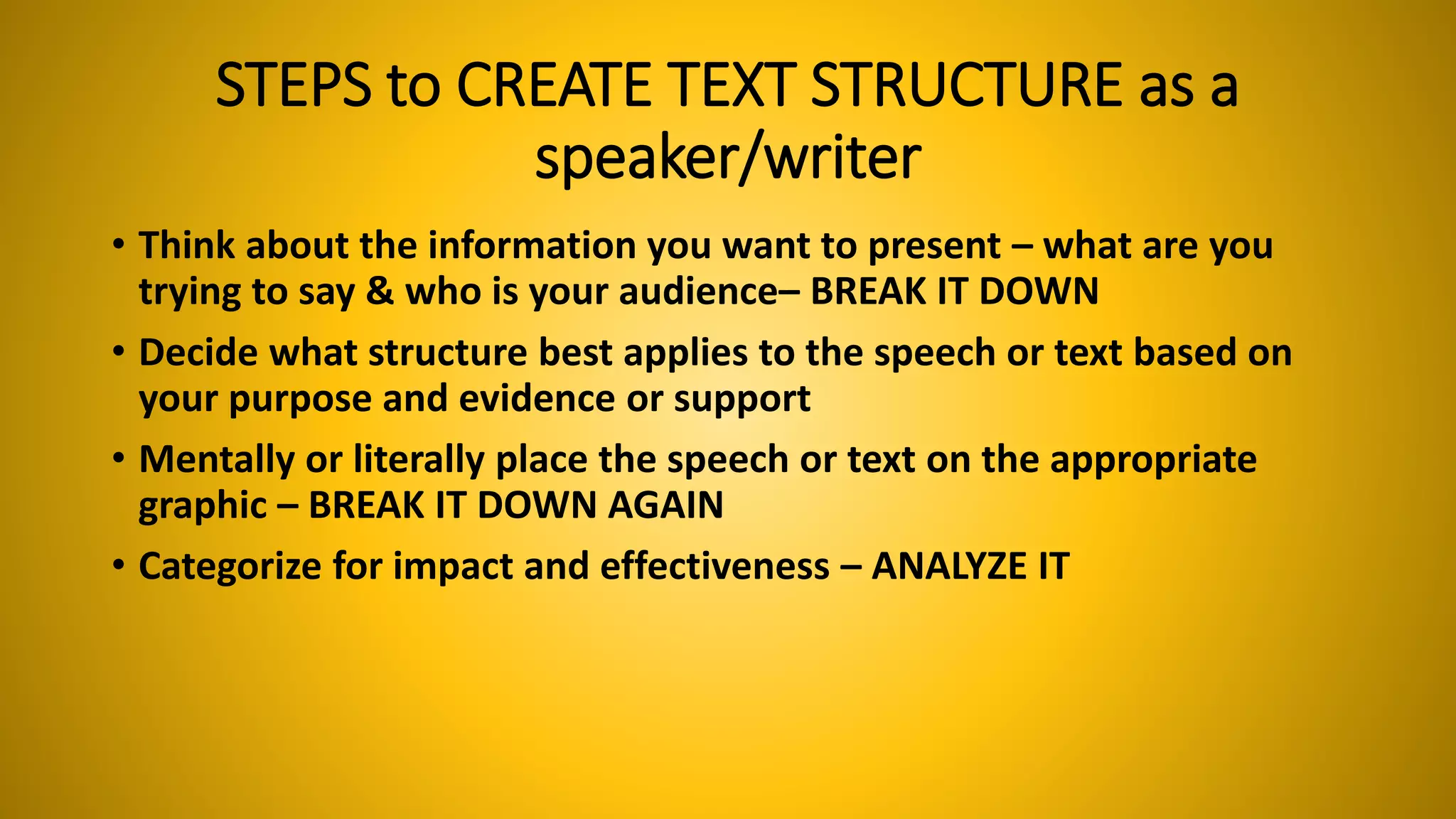 STEPS to CREATE TEXT STRUCTURE as a 
speaker/writer 
• Think about the information you want to present – what are you 
trying to say & who is your audience– BREAK IT DOWN 
• Decide what structure best applies to the speech or text based on 
your purpose and evidence or support 
• Mentally or literally place the speech or text on the appropriate 
graphic – BREAK IT DOWN AGAIN 
• Categorize for impact and effectiveness – ANALYZE IT 
