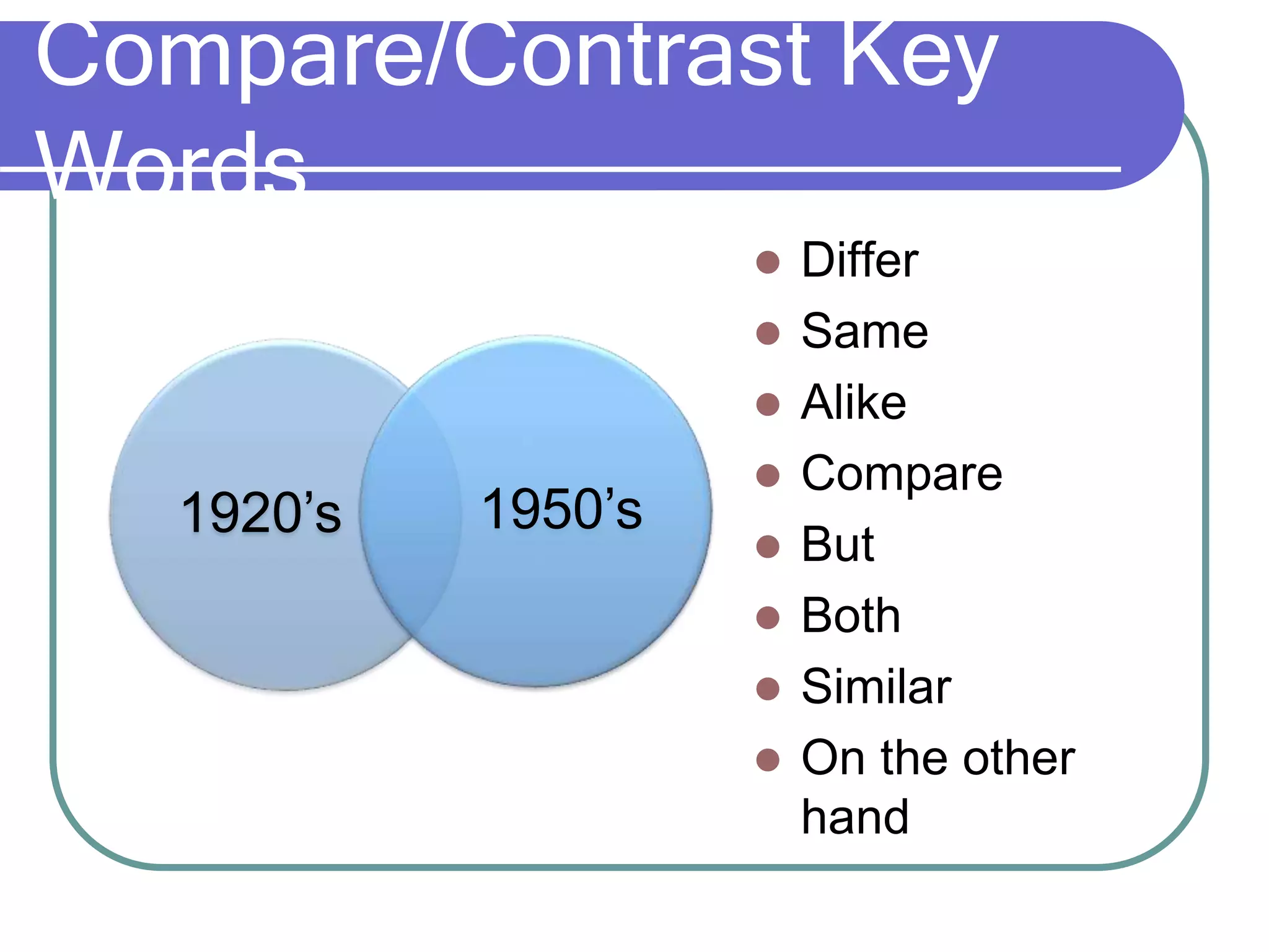 Compare/Contrast Key
Words
 Differ
 Same
 Alike
 Compare
 But
 Both
 Similar
 On the other
hand
1920’s 1950’s
 