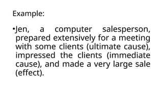 Example:
•Jen, a computer salesperson,
prepared extensively for a meeting
with some clients (ultimate cause),
impressed the clients (immediate
cause), and made a very large sale
(effect).
 