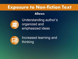 Understanding author’s
organized and
emphasized ideas
Allows
Exposure to Non-fiction Text
Increased learning and
thinking
 