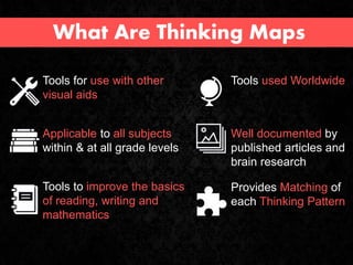What Are Thinking Maps
Applicable to all subjects
within & at all grade levels
Provides Matching of
each Thinking Pattern
Tools to improve the basics
of reading, writing and
mathematics
Tools used Worldwide
Well documented by
published articles and
brain research
Tools for use with other
visual aids
 
