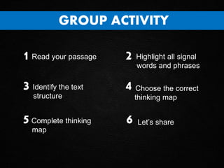 GROUP ACTIVITY
Complete thinking
map
Let’s share
Read your passage1 Highlight all signal
words and phrases
2
Identify the text
structure
3 Choose the correct
thinking map
4
65
 