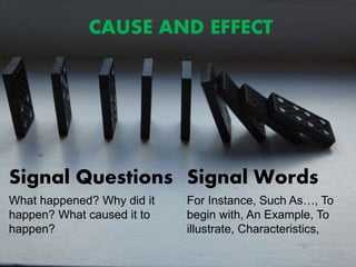 CAUSE AND EFFECT
Signal Words
For Instance, Such As…, To
begin with, An Example, To
illustrate, Characteristics,
Signal Questions
What happened? Why did it
happen? What caused it to
happen?
 