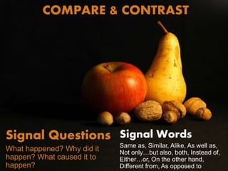 COMPARE & CONTRAST
Signal Words
Same as, Similar, Alike, As well as,
Not only…but also, both, Instead of,
Either…or, On the other hand,
Different from, As opposed to
Signal Questions
What happened? Why did it
happen? What caused it to
happen?
 
